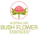 australian Bush Flowers